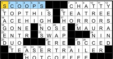 on an ESPN ticker <strong>Crossword Clue</strong>; Allegorical cards <strong>Crossword Clue</strong>; Battery acronym <strong>Crossword Clue</strong> "Because Freedom Can't Protect Itself" org <strong>Crossword Clue</strong>; Before, previously <strong>Crossword Clue</strong>; Ben or Jerry, notably <strong>Crossword Clue</strong>; Big name in. . Tantalize crossword clue